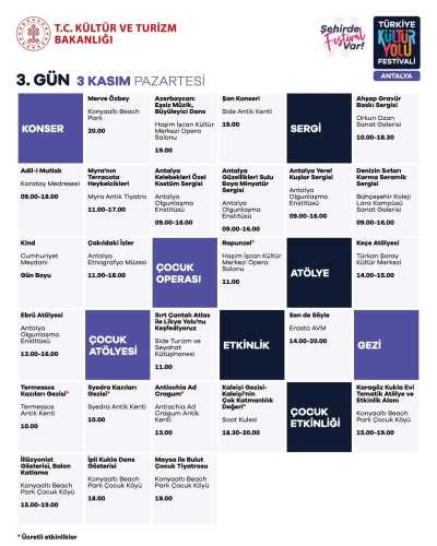 Antalya Kültür Yolu Festivali